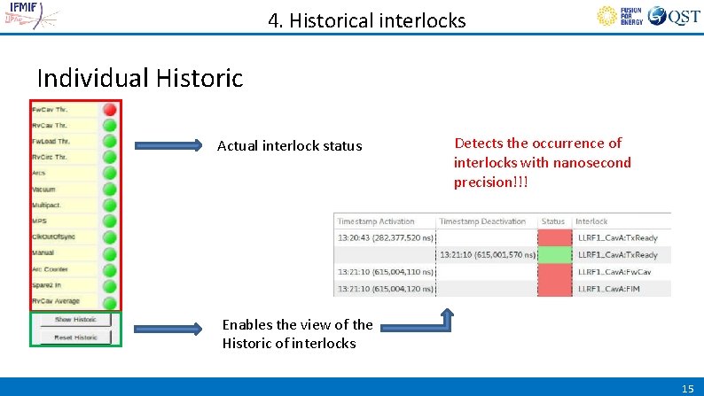 4. Historical interlocks Individual Historic Actual interlock status Detects the occurrence of interlocks with