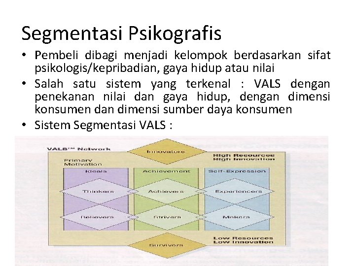 Segmentasi Psikografis • Pembeli dibagi menjadi kelompok berdasarkan sifat psikologis/kepribadian, gaya hidup atau nilai