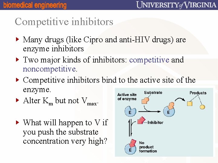 Competitive inhibitors Many drugs (like Cipro and anti-HIV drugs) are enzyme inhibitors Two major