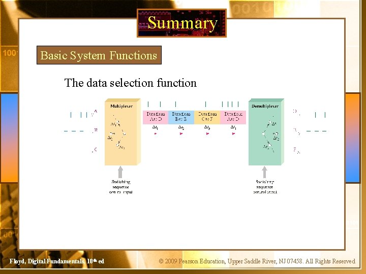 Summary Basic System Functions The data selection function Floyd, Digital Fundamentals, 10 th ed