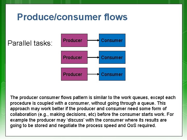 Produce/consumer flows Parallel tasks: Producer Consumer The producer consumer flows pattern is similar to