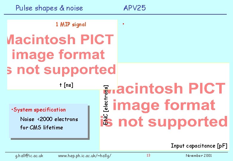 Pulse shapes & noise APV 25 • t [ns] • System specification Noise <2000