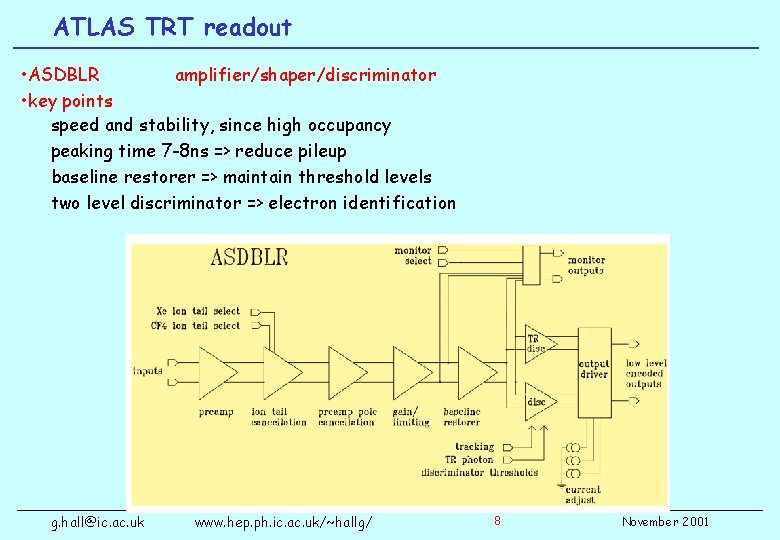 ATLAS TRT readout • ASDBLR amplifier/shaper/discriminator • key points speed and stability, since high