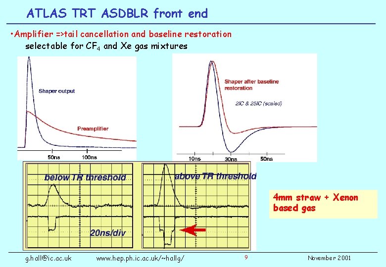 ATLAS TRT ASDBLR front end • Amplifier =>tail cancellation and baseline restoration selectable for