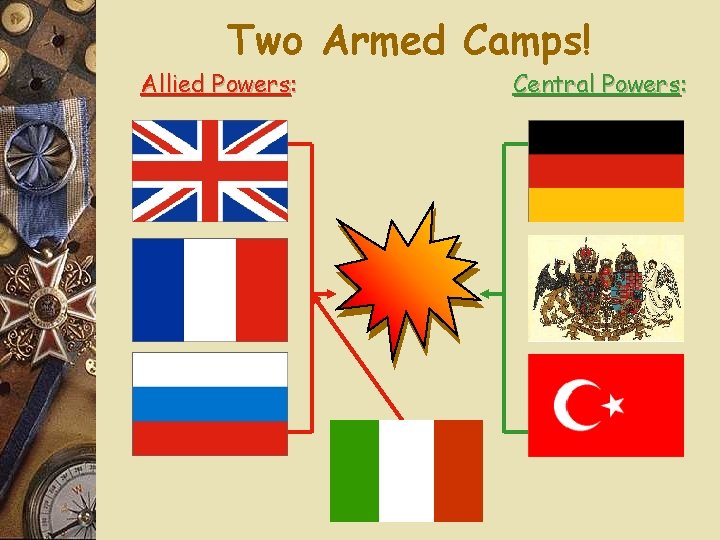Two Armed Camps! Allied Powers: Central Powers: 