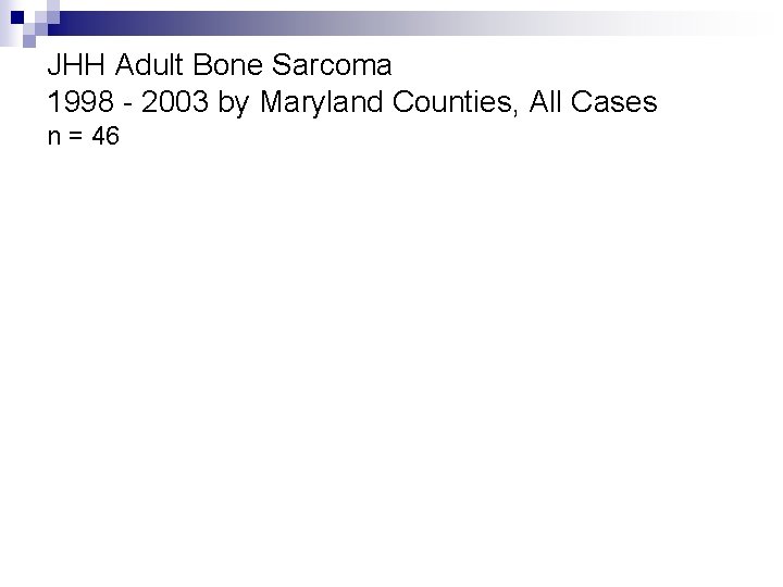 JHH Adult Bone Sarcoma 1998 - 2003 by Maryland Counties, All Cases n =