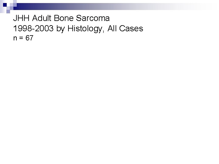 JHH Adult Bone Sarcoma 1998 -2003 by Histology, All Cases n = 67 