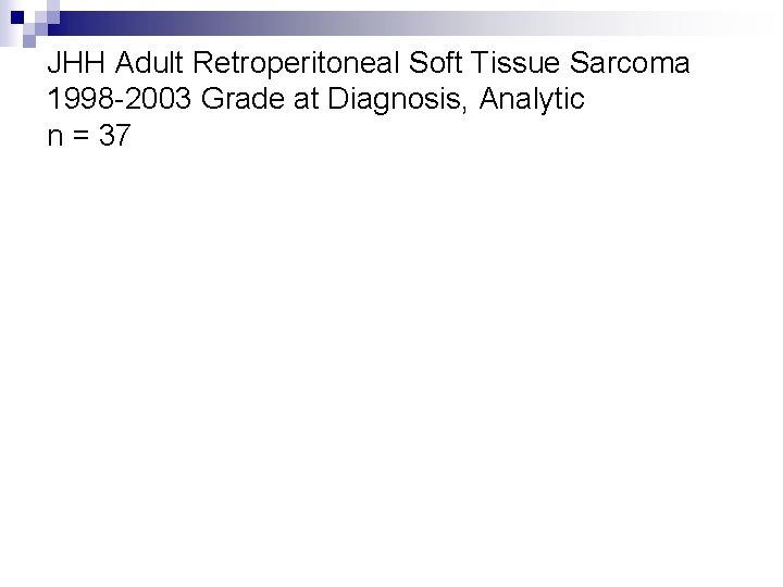 JHH Adult Retroperitoneal Soft Tissue Sarcoma 1998 -2003 Grade at Diagnosis, Analytic n =