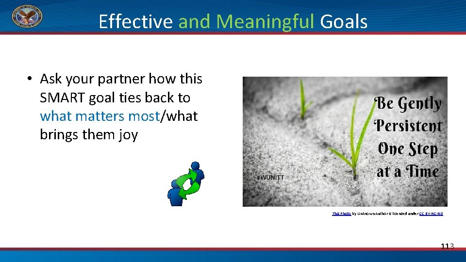 Effective and Meaningful Goals • Ask your partner how this SMART goal ties back