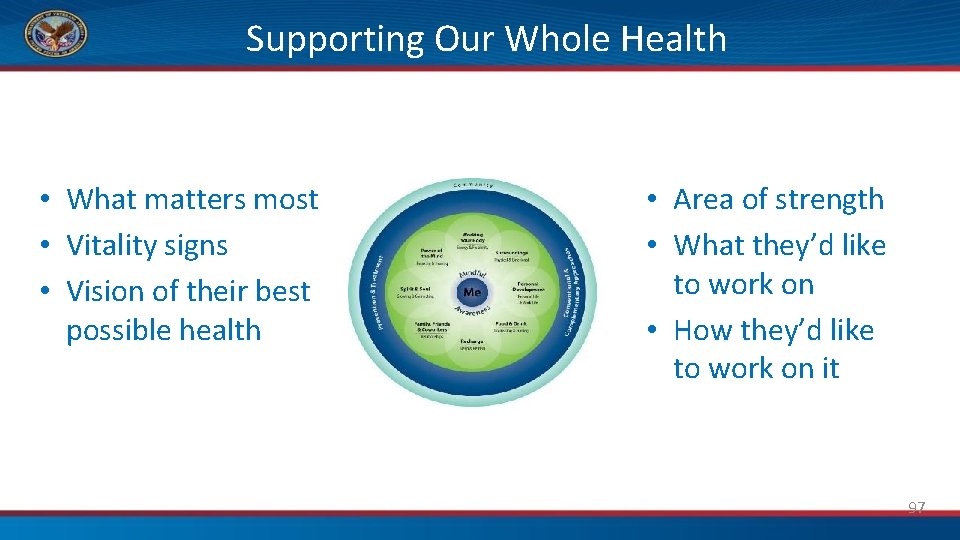 Supporting Our Whole Health • What matters most • Vitality signs • Vision of