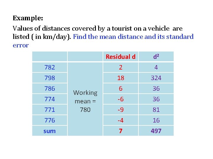 Example: Values of distances covered by a tourist on a vehicle are listed (