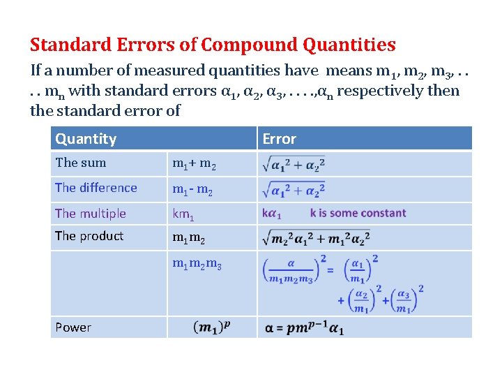 Standard Errors of Compound Quantities If a number of measured quantities have means m