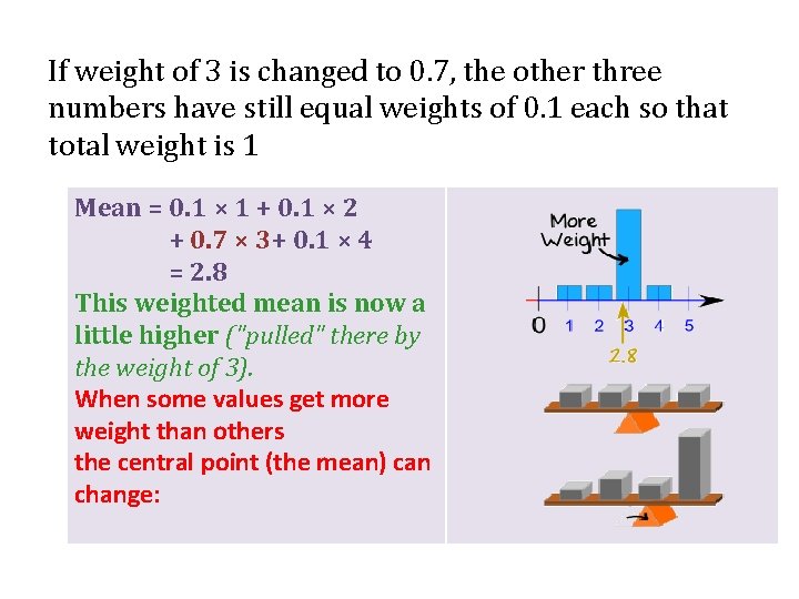 If weight of 3 is changed to 0. 7, the other three numbers have