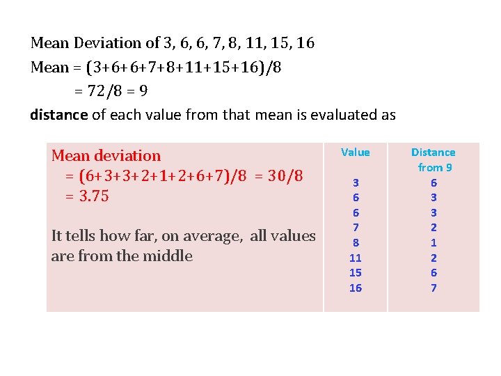 Mean Deviation of 3, 6, 6, 7, 8, 11, 15, 16 Mean = (3+6+6+7+8+11+15+16)/8