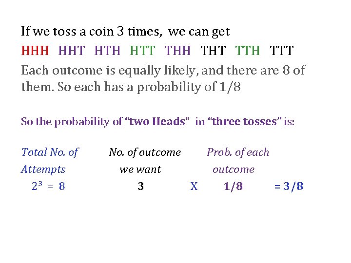 If we toss a coin 3 times, we can get HHH HHT HTH HTT