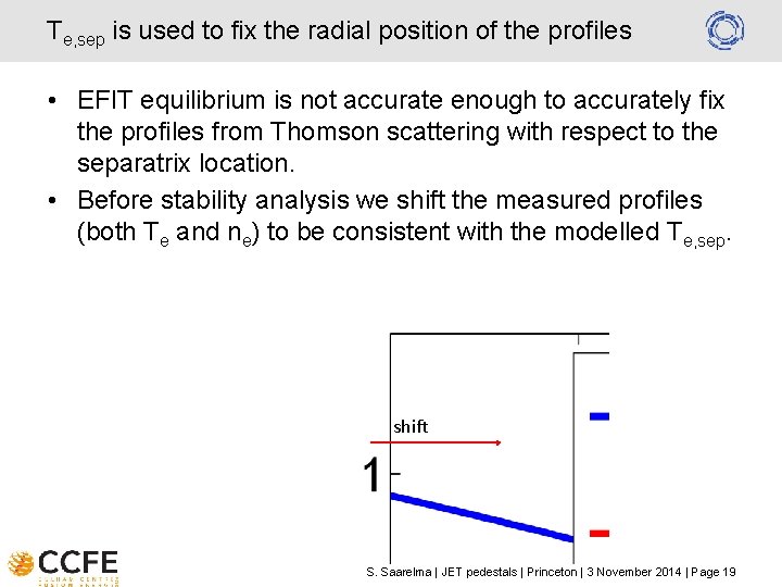 Te, sep is used to fix the radial position of the profiles • EFIT