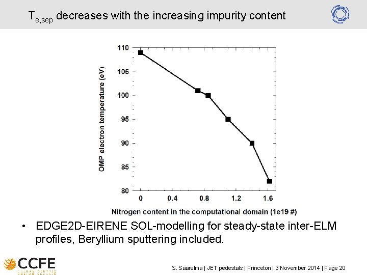 Te, sep decreases with the increasing impurity content • EDGE 2 D-EIRENE SOL-modelling for