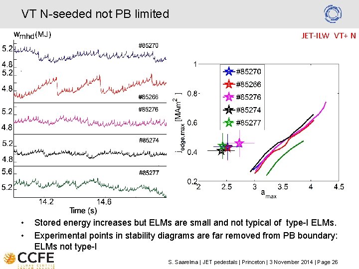 VT N-seeded not PB limited JET-ILW VT+ N • • Stored energy increases but