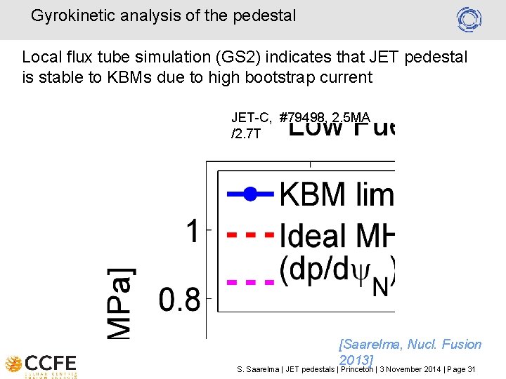 Gyrokinetic analysis of the pedestal Local flux tube simulation (GS 2) indicates that JET