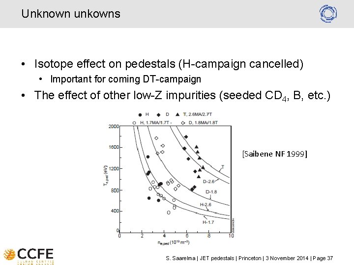 Unknown unkowns • Isotope effect on pedestals (H-campaign cancelled) • Important for coming DT-campaign