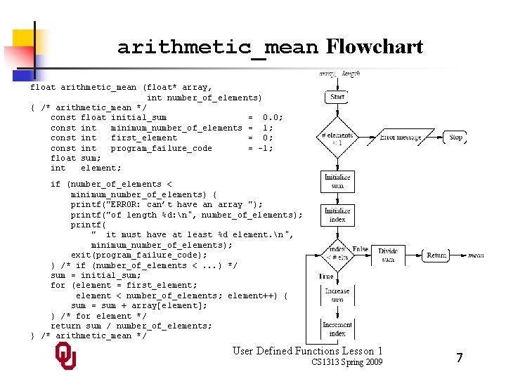 arithmetic_mean Flowchart float arithmetic_mean (float* array, int number_of_elements) { /* arithmetic_mean */ const float