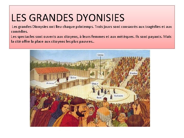 LES GRANDES DYONISIES Les grandes Dionysies ont lieu chaque printemps. Trois jours sont consacrés