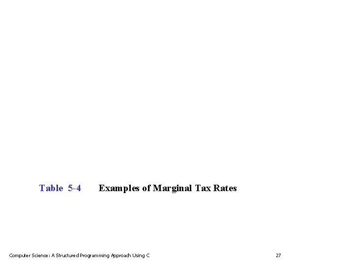 Table 5 -4 Examples of Marginal Tax Rates Computer Science: A Structured Programming Approach