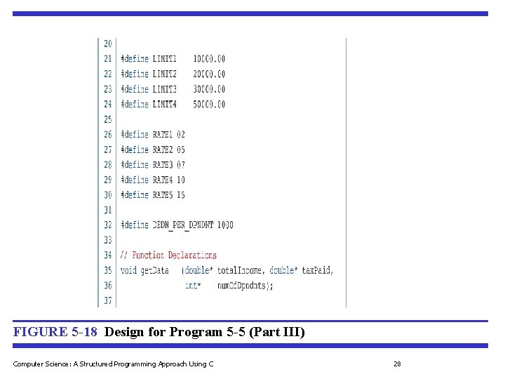 FIGURE 5 -18 Design for Program 5 -5 (Part III) Computer Science: A Structured