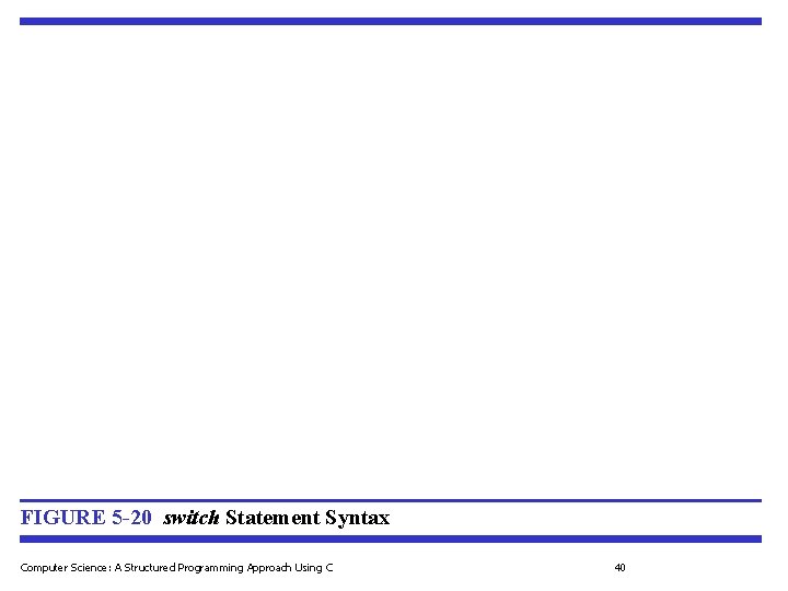 FIGURE 5 -20 switch Statement Syntax Computer Science: A Structured Programming Approach Using C