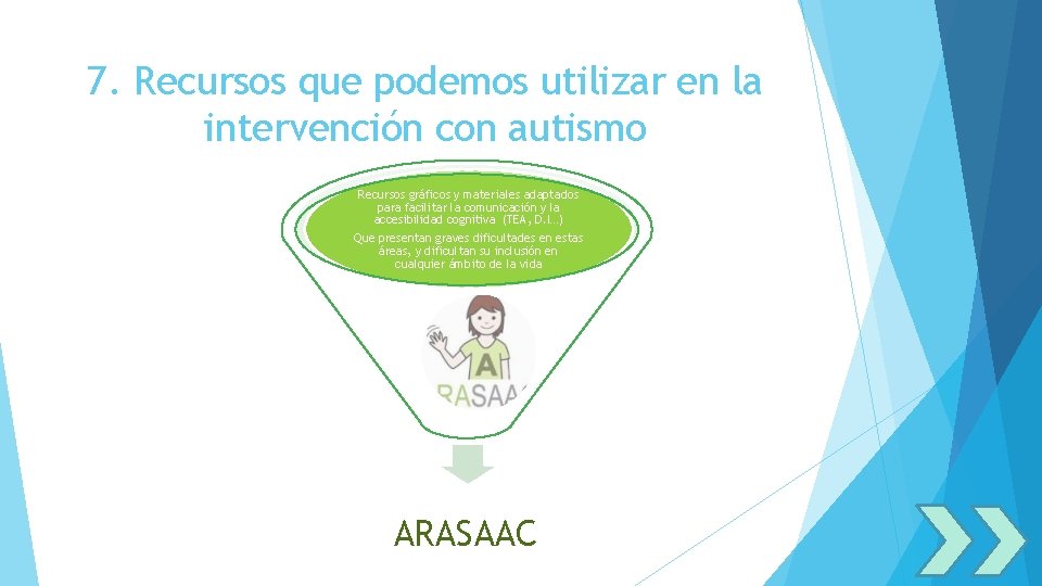 7. Recursos que podemos utilizar en la intervención con autismo Recursos gráficos y materiales