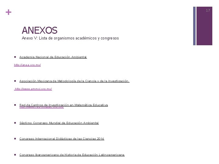 + 17 ANEXOS Anexo V: Lista de organismos académicos y congresos INFORMACIÓN COMPLEMENTARIA n