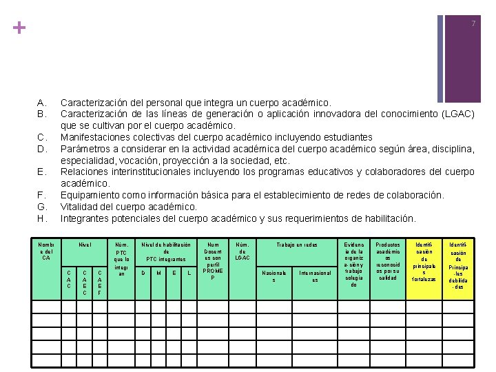 + 7 INFORMACIÓN COMPLEMENTARIA A. B. C. D. E. F. G. H. Caracterización del