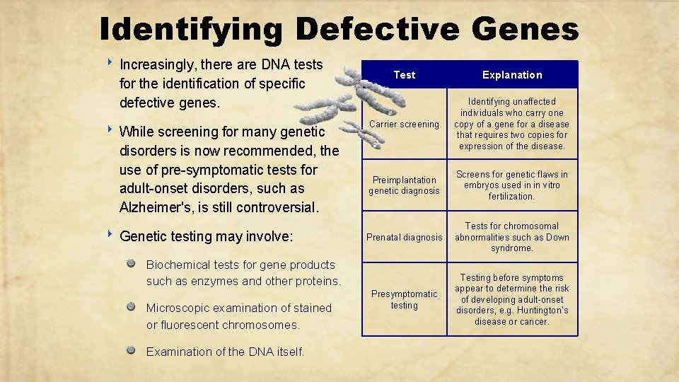 Identifying Defective Genes ‣ Increasingly, there are DNA tests for the identification of specific