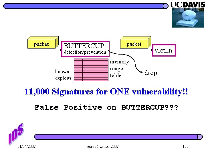 packet BUTTERCUP detection/prevention known exploits memory range table victim drop 11, 000 Signatures for