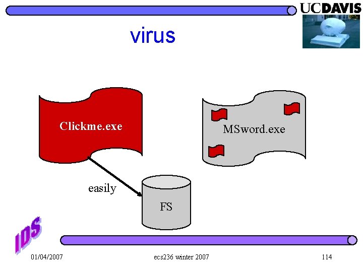 virus Clickme. exe MSword. exe easily FS 01/04/2007 ecs 236 winter 2007 114 