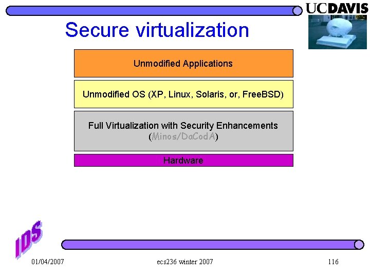 Secure virtualization Unmodified Applications Unmodified OS (XP, Linux, Solaris, or, Free. BSD) Full Virtualization