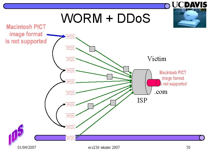WORM + DDo. S Victim . com ISP 01/04/2007 ecs 236 winter 2007 50