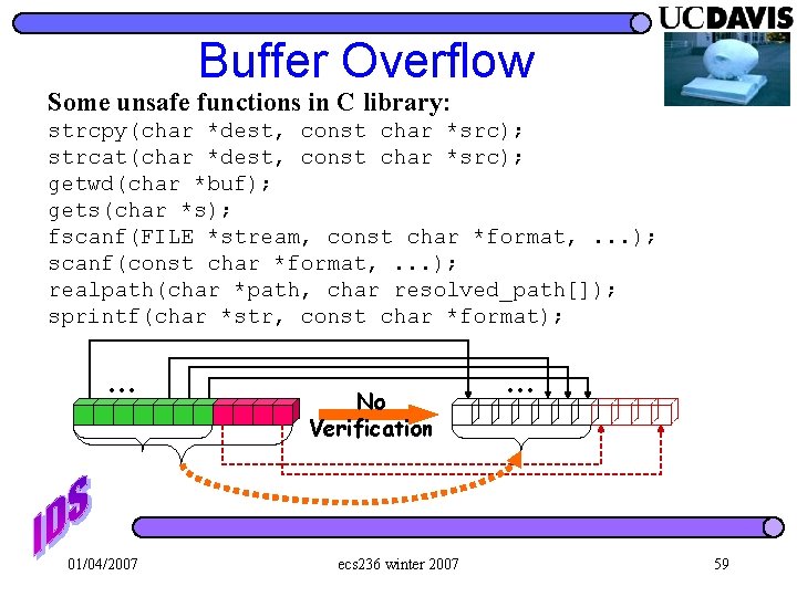 Buffer Overflow Some unsafe functions in C library: strcpy(char *dest, const char *src); strcat(char