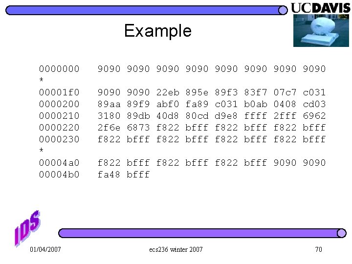 Example 0000000 * 00001 f 0 0000200 0000210 0000220 0000230 * 00004 a 0