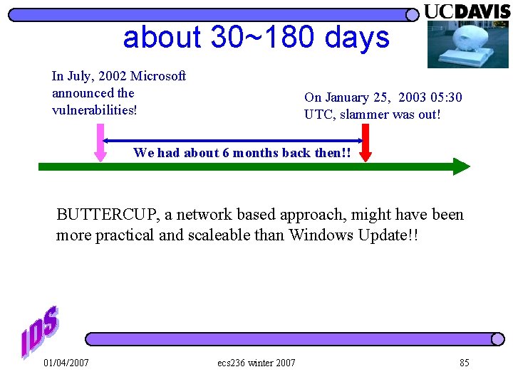 about 30~180 days In July, 2002 Microsoft announced the vulnerabilities! On January 25, 2003