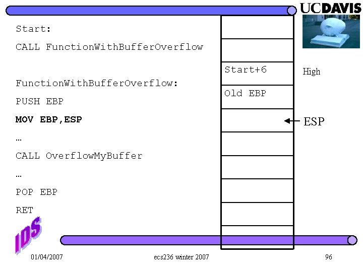 Start: CALL Function. With. Buffer. Overflow Start+6 Function. With. Buffer. Overflow: PUSH EBP MOV