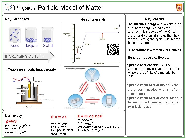 Physics Particle Model of Matter Key Concepts Heating