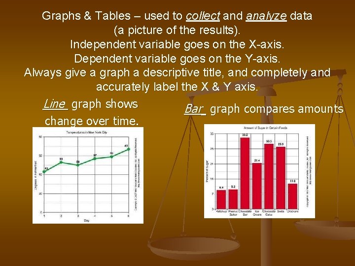 Graphs & Tables – used to collect and analyze data (a picture of the