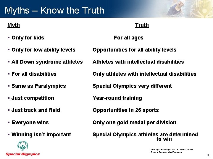 Myths – Know the Truth Myth § Only for kids Truth For all ages