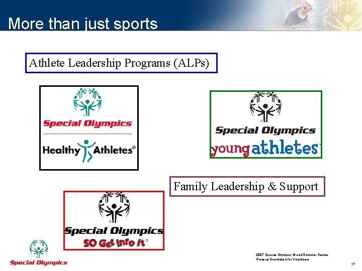 More than just sports Athlete Leadership Programs (ALPs) Family Leadership & Support 2007 Special