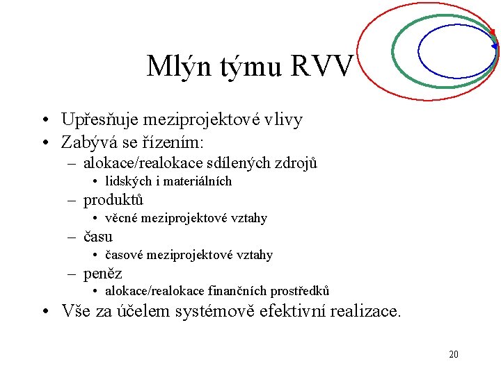 Mlýn týmu RVV • Upřesňuje meziprojektové vlivy • Zabývá se řízením: – alokace/realokace sdílených