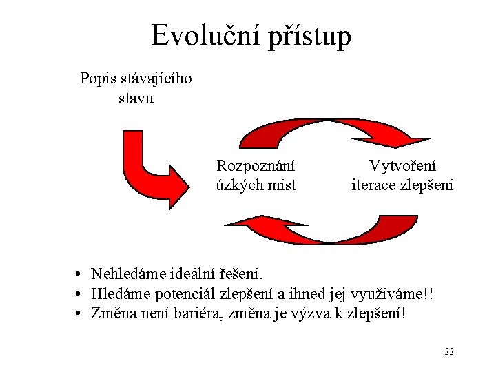 Evoluční přístup Popis stávajícího stavu Rozpoznání úzkých míst Vytvoření iterace zlepšení • Nehledáme ideální