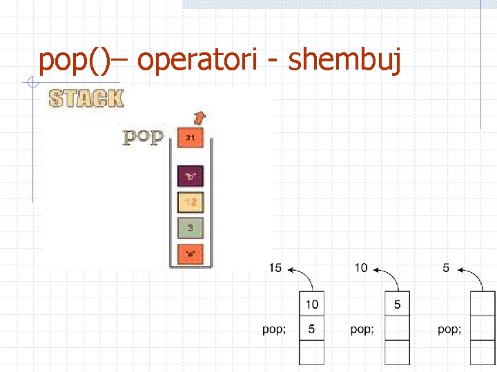 pop()– operatori - shembuj 