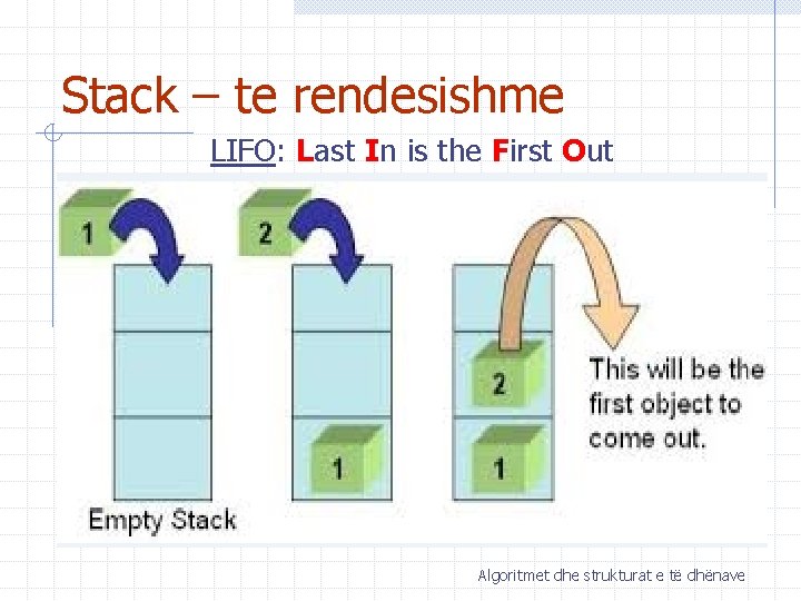 Stack – te rendesishme LIFO: Last In is the First Out Algoritmet dhe strukturat