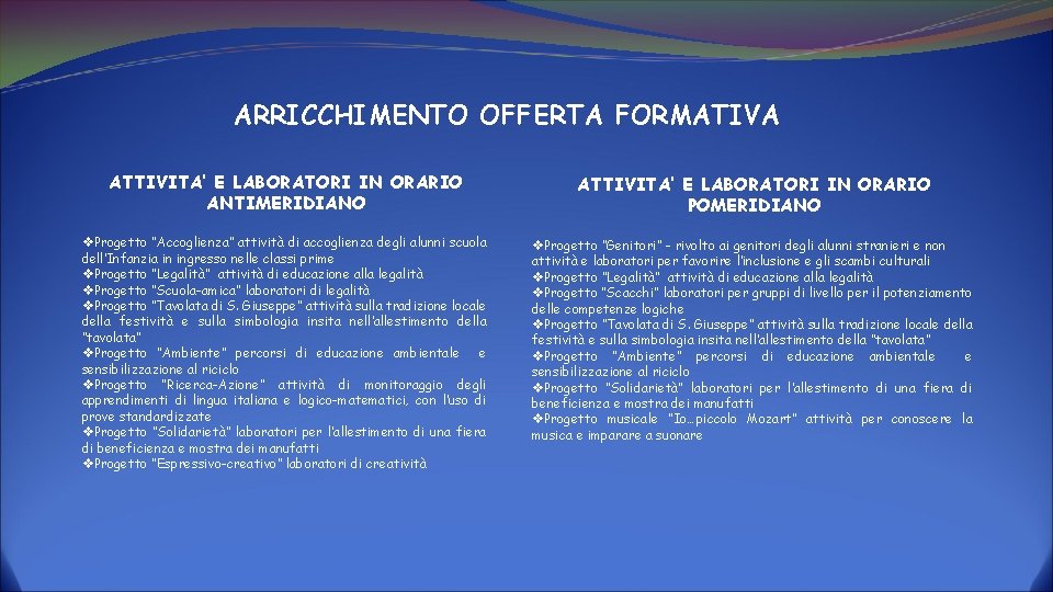 ARRICCHIMENTO OFFERTA FORMATIVA ATTIVITA’ E LABORATORI IN ORARIO ANTIMERIDIANO ATTIVITA’ E LABORATORI IN ORARIO